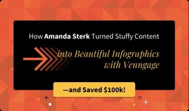 Estudo de Caso College UnMazed