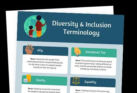 Gerador de Infográficos com IA