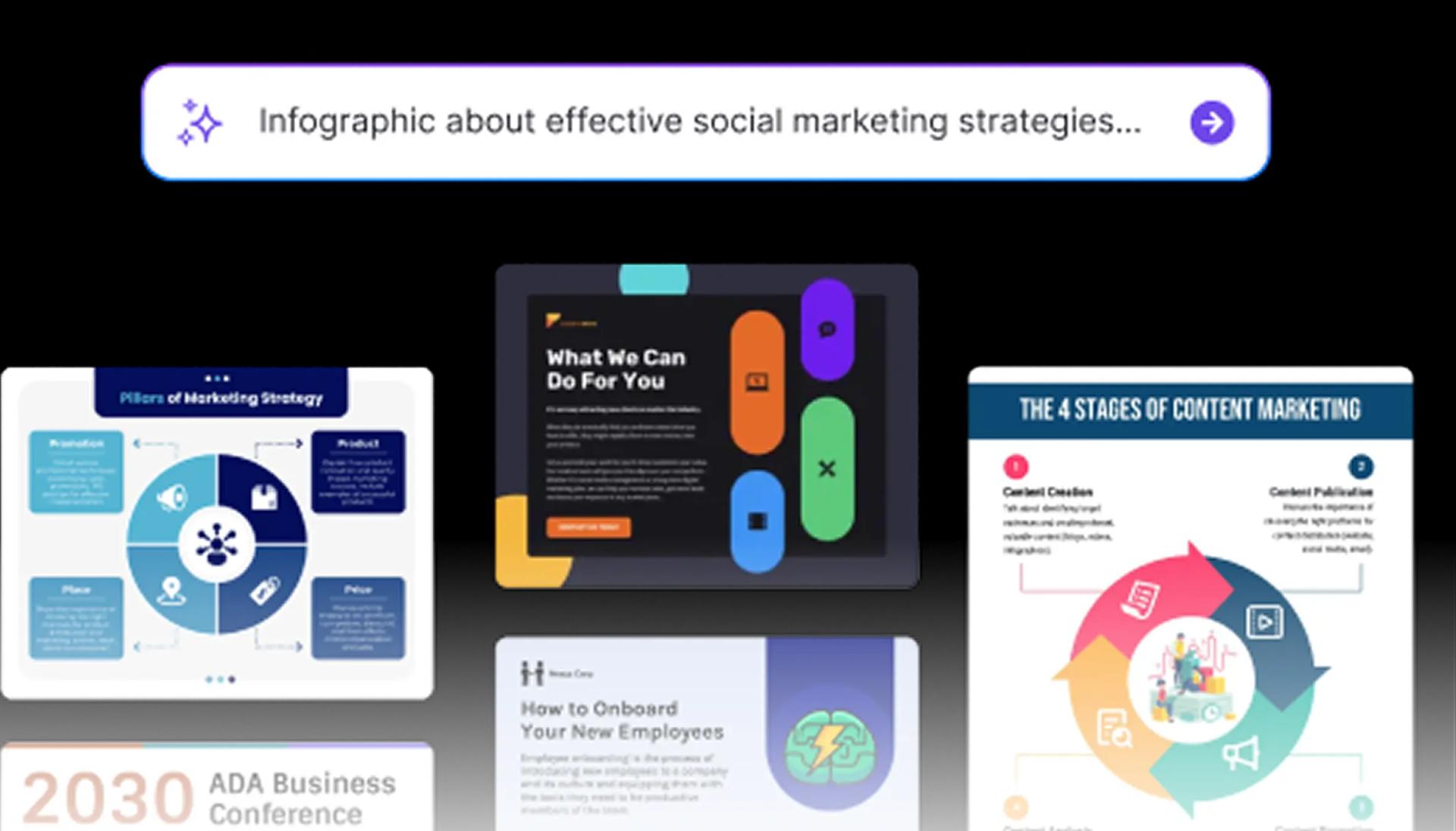 Comece a criar visuais